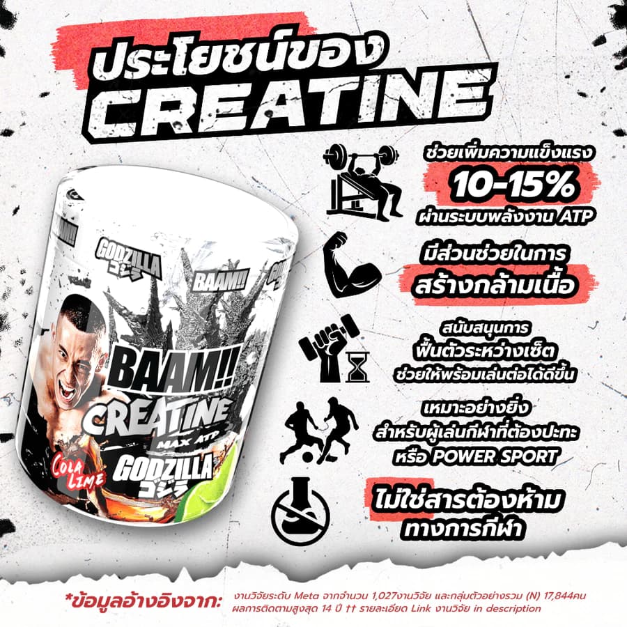 ครีเอทีน Monohydrate บริสุทธิ์
