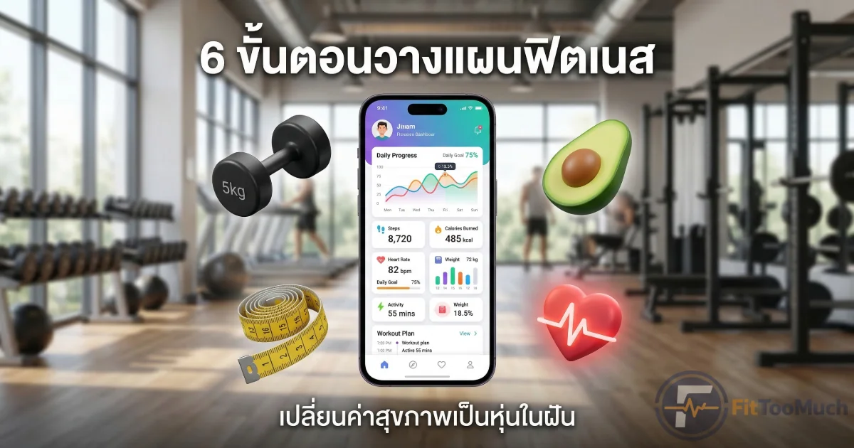 6 Steps to Personal Fitness Planning: Turning Health Metrics into Results